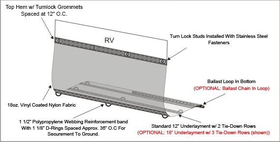 Standard Features